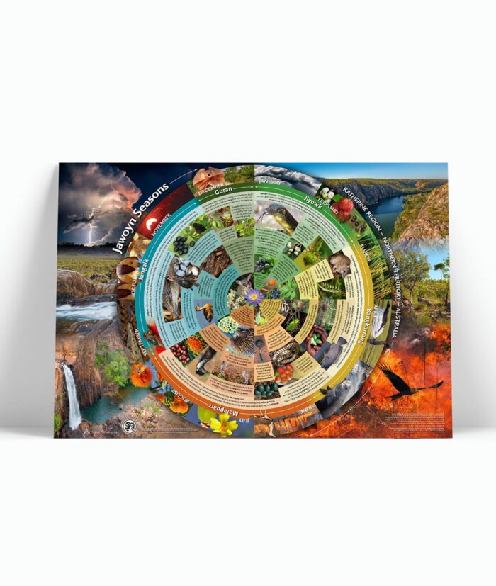 Jawoyn Seasons <br>Calendar - Image 3